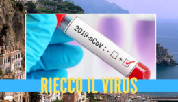 riecco virus